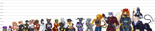 Tits Size Chart  Crew Edition.png