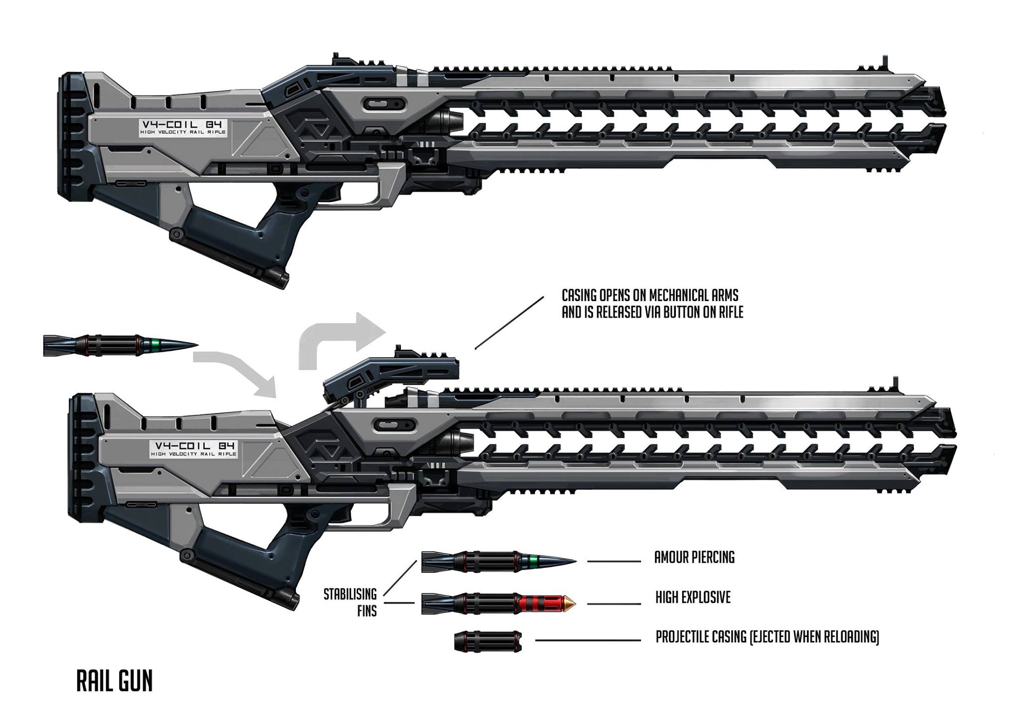 final-rail-gun-concept.jpg