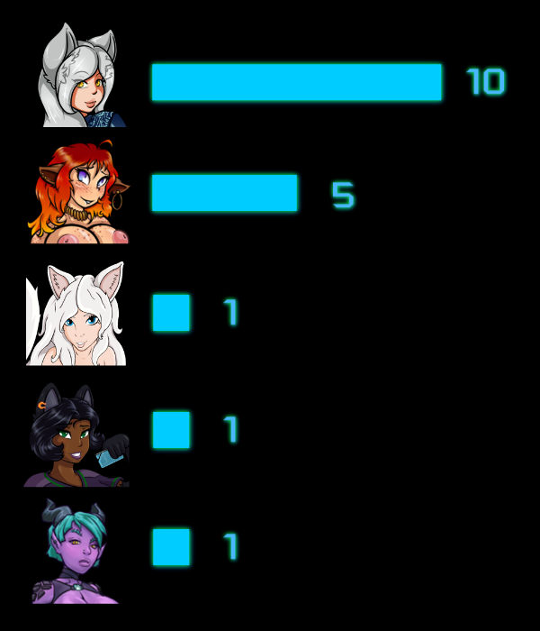 votes.png