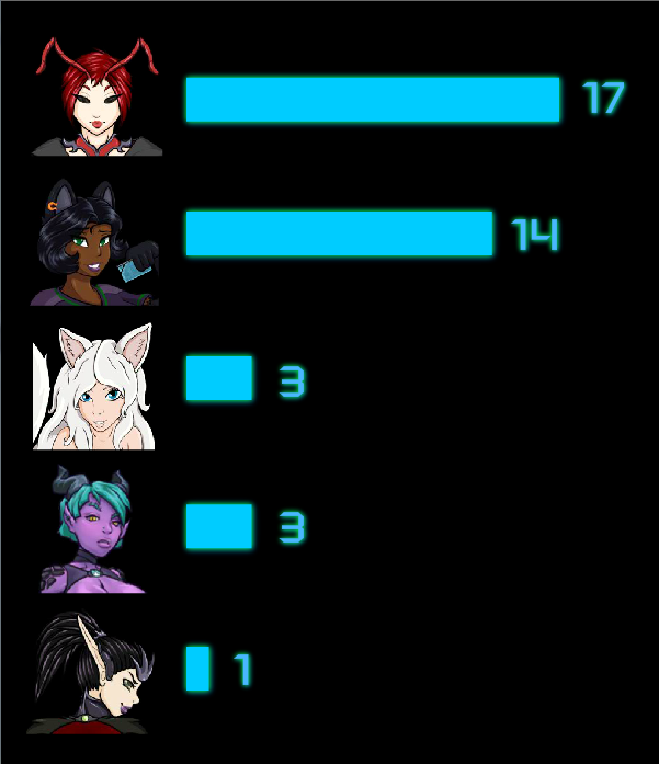 votes3.PNG