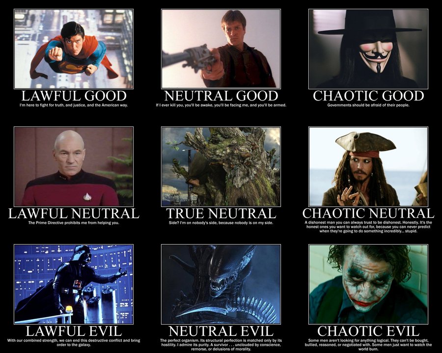 alignment_chart_by_4thehorde-d37w8l2.jpg